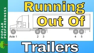 Global Trailer Shortage (SHTF 2021)