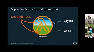 ServerlessMN: managing dependencies for AWS Lambda functions