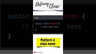 Java program to calculate power of a Number | java power to reised #java #shorts #youtubeshorts#code
