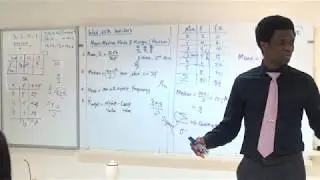 Mean, Median, Mode and Range (Revision)