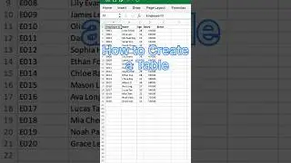 Make a Table in excel #Ctrl + T #shorts #viral #trending #excel #excelformula