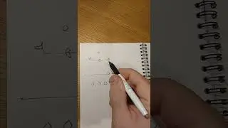 Writing Arabic letter Haa part 1