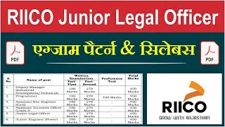 RIICO JLO Syllabus 2021 | RIICO Junior legal Officer Syllabus 2021 | RIICO Vacancy 2021 JLO Syllabus