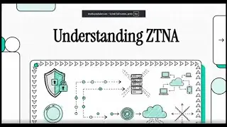 Understanding ZTNA: The Beginner&rsquo;s Guide to Zero Trust Access