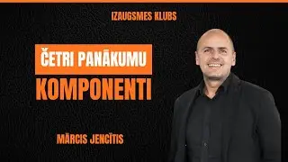 Četri panākumu komponenti | Izaugsmes klubs