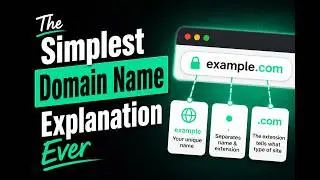 Beginner&rsquo;s Guide: What is a Domain Name and How Do Domains Work?