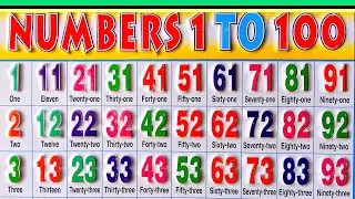 Learn number names 1 to 100 in english | Number names | Number names with spelling