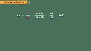Understanding Decimal  part 2