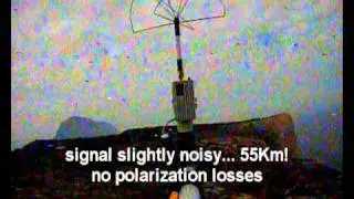 Range Test FPV Video Link 55Km: Helical & Skew Planar Wheel