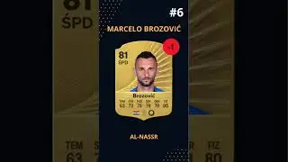 FC 26 ТОП-10 ХОРВАТСКИХ ИГРОКОВ 🔥🇭🇷