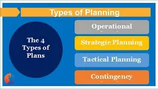 Part 4  Main Elements, Approaches & Types of Planning
