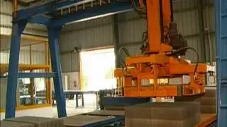 Global Machine Market USA RDQD12