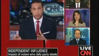 Who are the Independent Voters?
