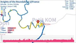 Zwift Map: Knights of the Roundabout @France