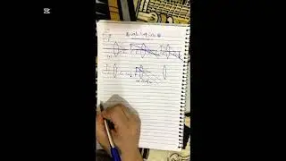الباب الرابع | الجزء 2 | بصريات هندسية