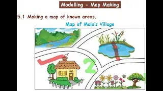 3 standard Maths | Term 2 |  Modelling - Map Making | page no 30