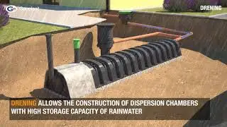 Drening, Plastic tunnel for rainwater infiltration and attenuation