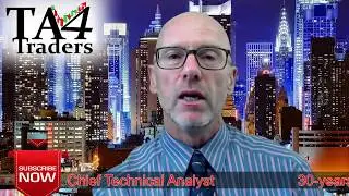 Technical Analysis on Brent Crude - 19th June
