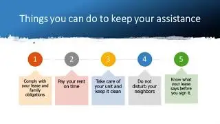 Chesapeake Redevelopment and Housing Authority (CRHA) - Housing Choice Voucher (HCV) Program Brief