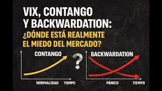 El VIX No Miente: C&oacute;mo Leer el Miedo del Mercado en el Tiempo