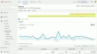 SEO Reports   Check How Visible Your Website is in Organic Search