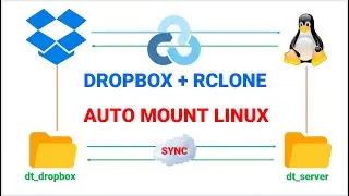 How to Mount DROPBOX on Linux with Rclone