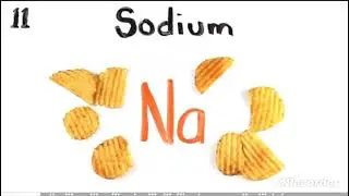 First 25 elements of periodic table. Asap Science