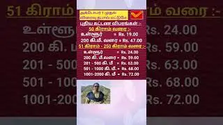 Speed post new tarriff. #postalchange#speedpost #speedposttariff