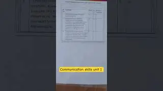 Communication skills unit 1 test in my college Government polytechnic Tekari #exam