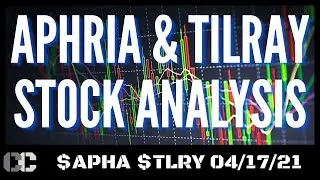 Aphria & Tilray Stock Updates | $APHA & $TLRY Finish Week Lower on Earnings & Delayed Merger Vote