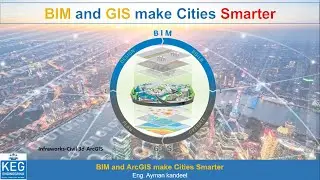 ...BIM and GIS make Cities Smarter
