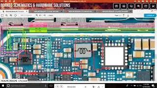How to Fix Realme C71 Display Graphics Problem | Screen Flicker & Lines Solution