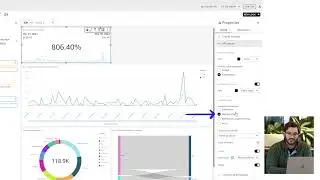 QuickSight Visuals - KPIs