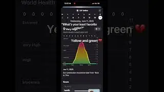 #funny #sun #uv #fyp #tiktok #youtube #weather #tan #tanning #memes #sybau