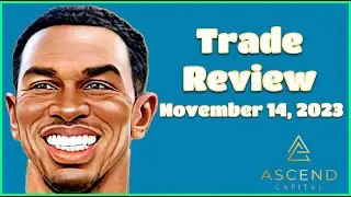 November 14, 2023 Trade Review $BCDA $INVO $TENX $LIFW $CDIO