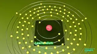 Lawrencium | Science graphics | Science Animation