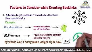 Off-Page SEO Series Ep#2 | Backlinks, Anchor Text, Ratios, Factors, Types & Link Building Guide
