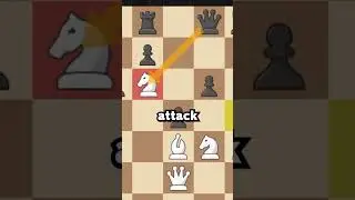 200 Elo Chess LOL