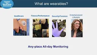 Wearable Technology - Innovations Shaping the Future of Parkinson's Disease Treatments