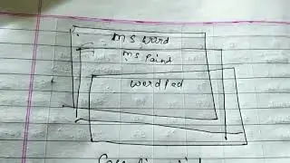 Class 6 Chapter 2 Part 1 Topic(searching files, pinning program to taskbar,disk cleanup etc)