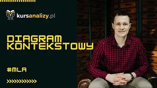 Diagram kontekstowy