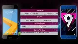 HTC One A9S vs Honor 9 - Phone comparison