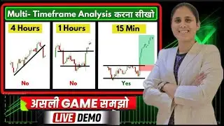 Multiple Time Frame Analysis | Trend, Entry & Confirmation #sharemarket 