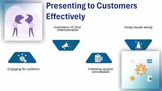 SAP Presales Training 🎓 | SAP Training Guide 🚀 | SAP Tutorial Insights 💡