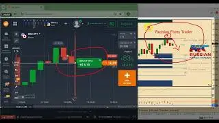 Mt4 Non Repaint 0.2 Binary Indicator : Your Trading Success! 2026