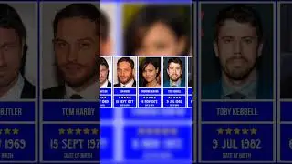 RocknRolla Movie [2008] All The Cast (Date Of Birth) | Hollywood Movie
