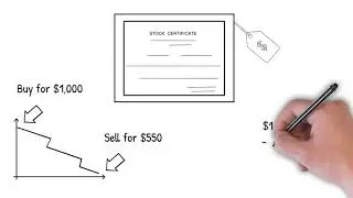 Stock Gains, Stock Losses, and a Quick Math Exercise