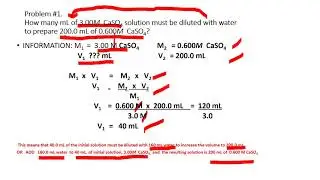 How to Solve Dilution Problems