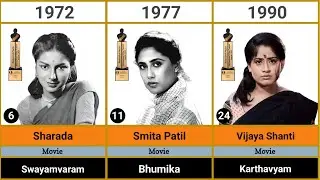 Evolution of National Film Awards Best Actress (1967-2025)