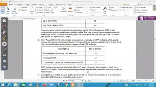 CAF 07 | FAR 2 | Lecture 42 | IAS 38 Intangible Assets Part 11